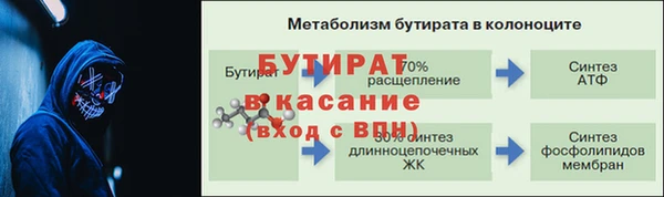 скорость mdpv Арсеньев